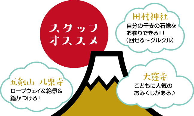 Be Colle ビーコレ 初詣スポット調査 さんラボ